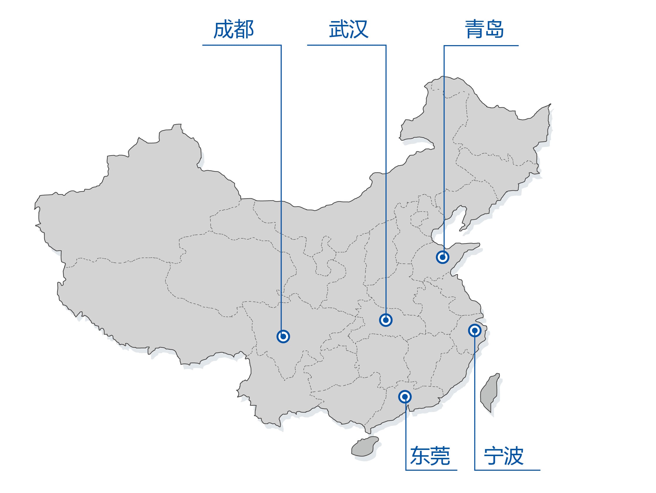 内销网络